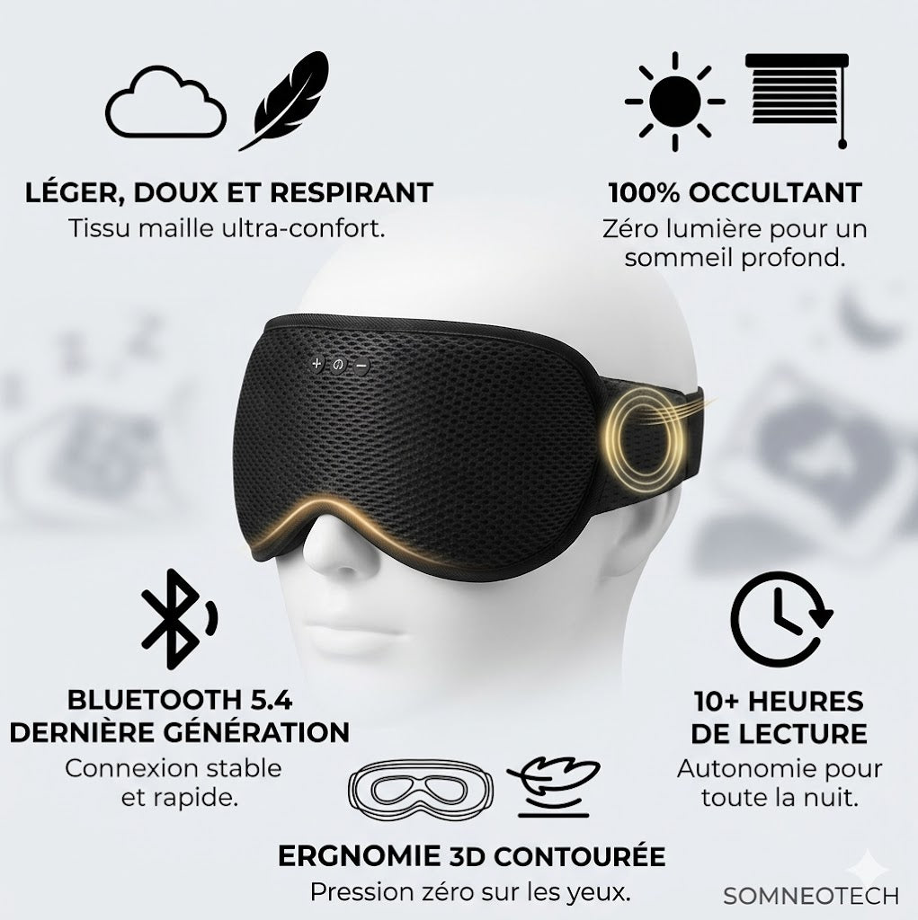 Masque bleutooth