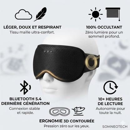 Masque bleutooth