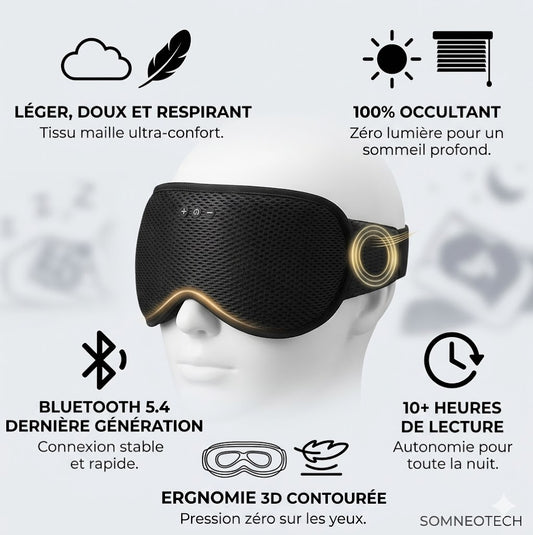 Masque bleutooth